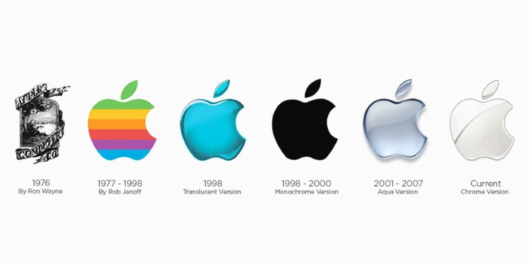 come creare un logo storia Apple