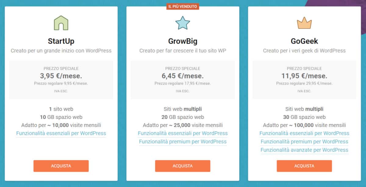 come aprire un blog SiteGround