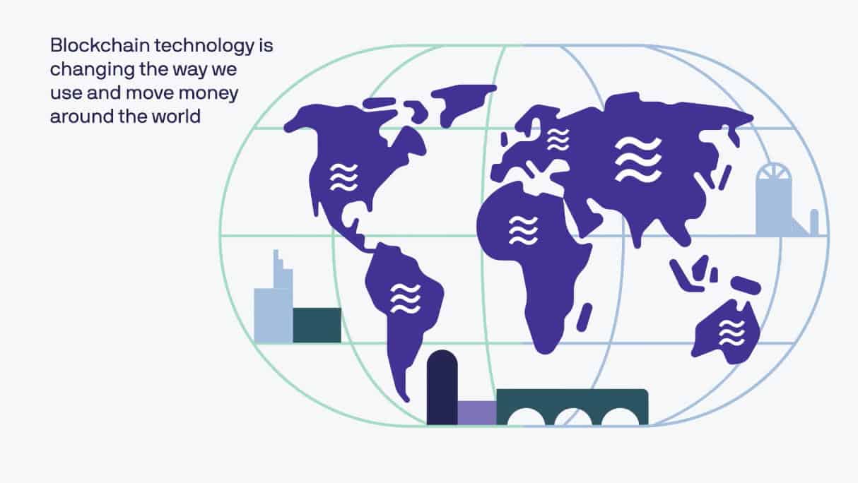 come comprare Facebook Libra funzionamento